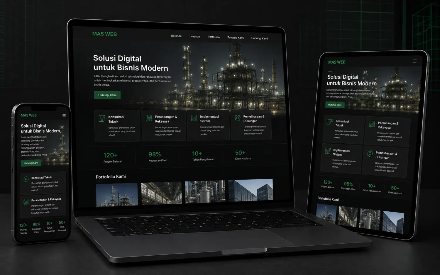 Website responsif MAS Web pada laptop, tablet, dan ponsel